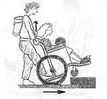 Montée d’une marche : basculer le fauteuil en arrière pour poser la roue avant sur la marche