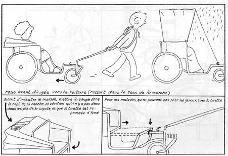 Préparer la voiture : roue avant dirigée vers la voiture, ressort dans le sens de la marche ; avant d’installer le malade, mettre la sangle dans le repli de la capote, vérifier qu’il n’y a pas d’eau dans les plis et que la tirette est repoussée à fond ; pour les malades qui ne peuvent pas plier les genoux, tirer la tirette