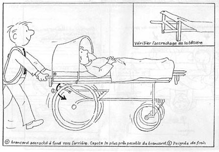 Brancard accroché à fond vers l’arrière sur la voiture, capote le plus près possible du brancard, poignée de frein ; vérifier l’accrochage de la têtière
