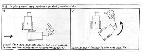 Placement des voitures (par l’arrière) : 1. quand l’axe des grandes roues est au niveau de la roue arrière droite de la voiture arrêtée ; 2. commencer à tourner le plus près possible