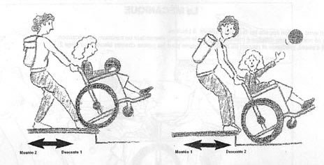 Monter et descendre une marche, fauteuil penché en arrière : montée de face et descente à reculons, et inversement